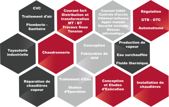 hexagone_notre_force V3 - Sans IoT